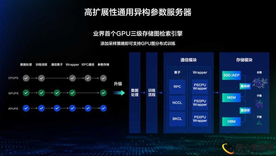 性能之巅trace：深入探索系统性能优化的关键路径与方法