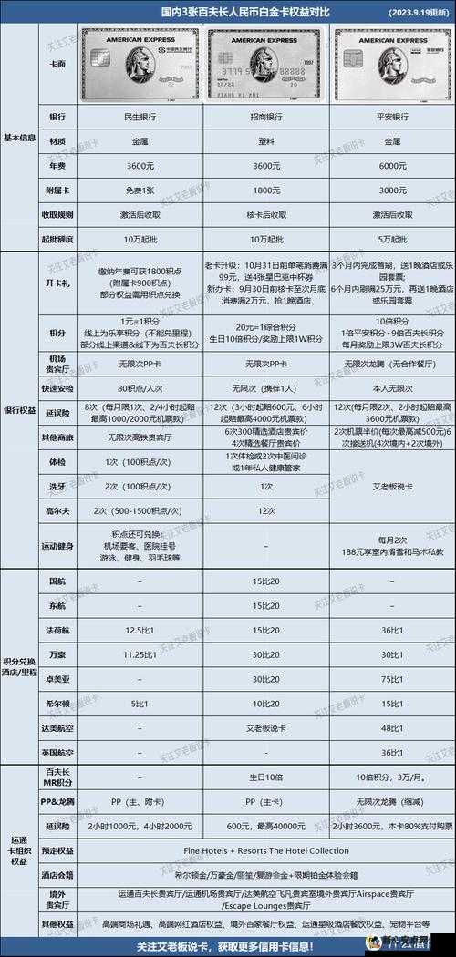 国产卡二卡三卡四卡单身：探讨其特点及在特定领域的应用和影响